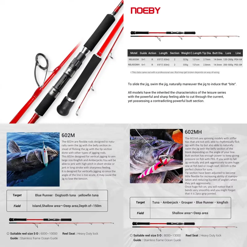 Carbon Fishing Rod - Для Nobi Xiao Ke K5 Карбоновая