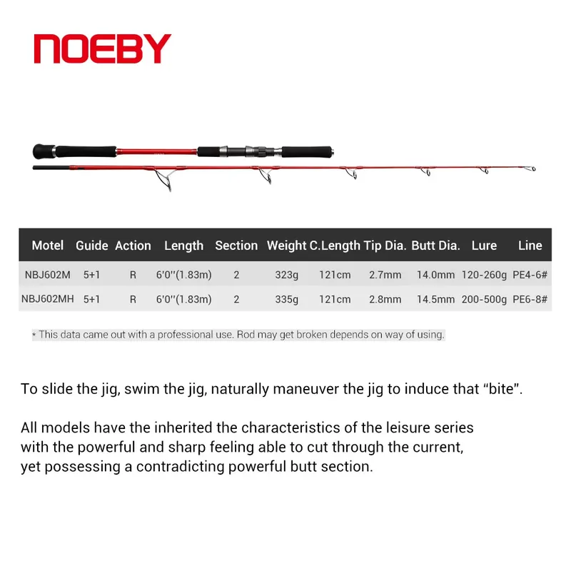 Для Nobi Xiao Ke K5 Карбоновая – обзор и цена Carbon Fishing Rod