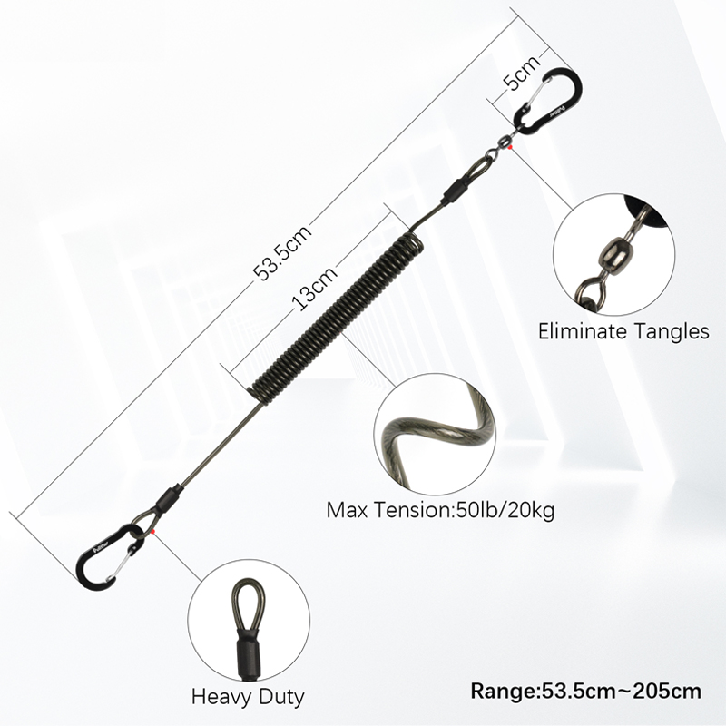 Рыбалка, рыболовные инструмент – обзор и цена Fishing Equipment Tools