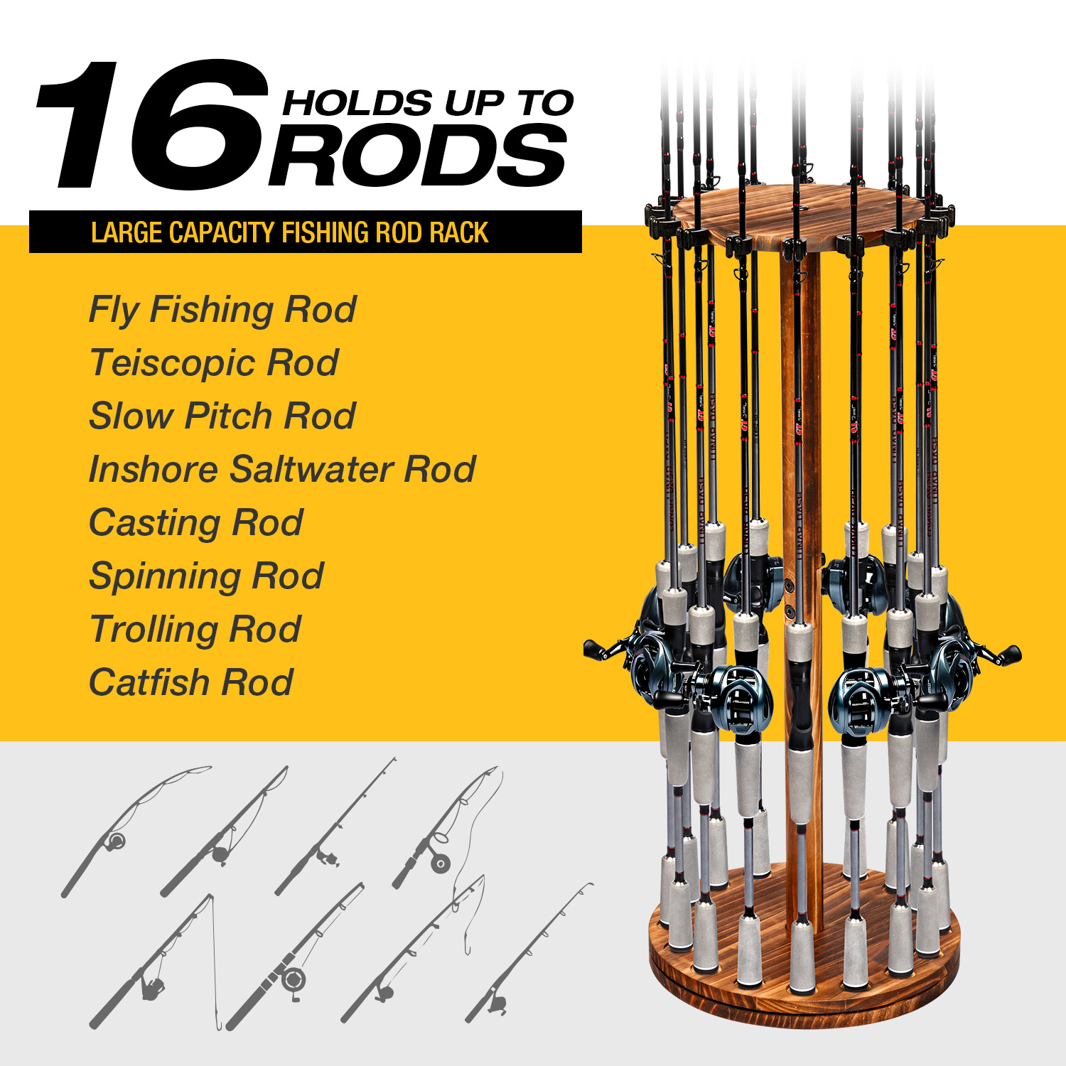 Круглая вращающаяся подставка  – обзор и цена Carbon Fishing Rod