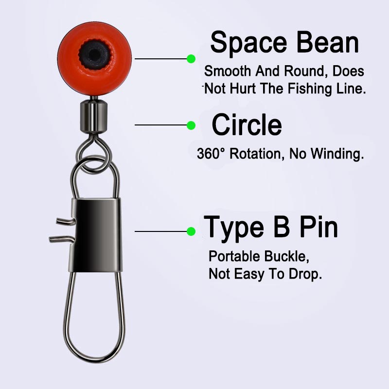 Поплавок для морской рыбалки,  – обзор и цена Fishing Equipment Tools