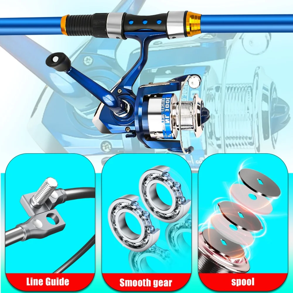 Набор телескопических удочек и – обзор и цена Fishing Equipment For Kids