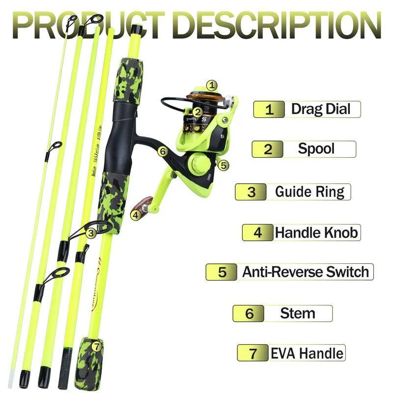 Портативный рыболовный набор S – обзор и цена Fishing Equipment For Kids